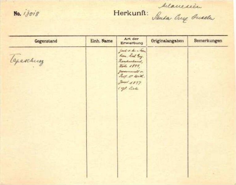 Il s'agit de la numérisation d'un document historique. Il reflète le contexte dans lequel il a été rédigé et ne correspond pas aux normes actuelles d'un langage conscient de l'histoire et de la diversité.