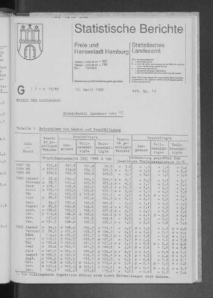 Einzelhandel Dezember 1989 : Lfd. Nr. 12