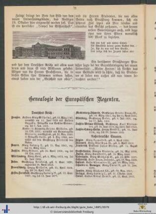 Genealogie der Europäischen Regenten.