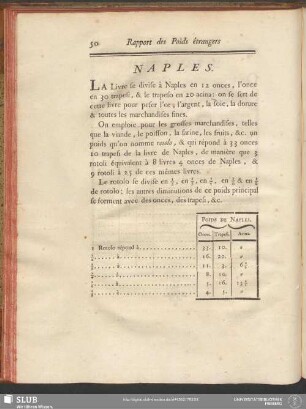 Naples