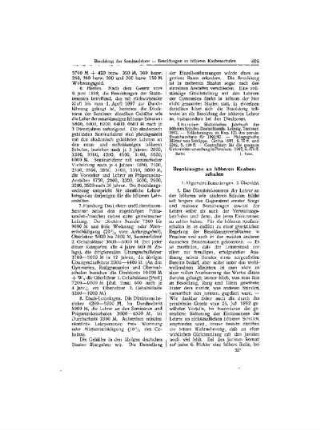 Besoldungen an höheren Knabenschulen