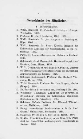 Verzeichnis der Mitglieder am 18. Januar 1896