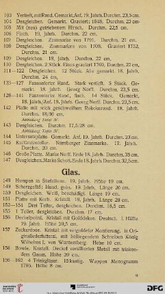 Glas (Nr. 148-173)