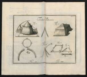 Tentes Brisées. Num. 38. Tab. CX.