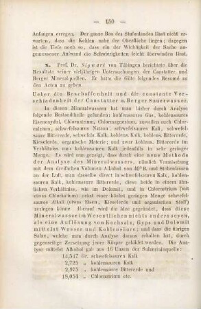 Professor Dr. Sigwart über die Canstatter und Berger Mineralienquellen