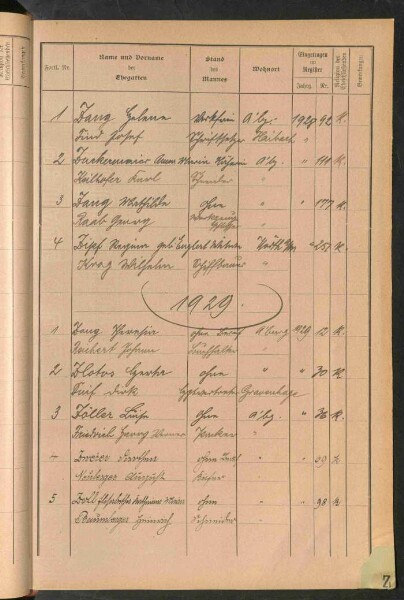 Standesamtsbuch der Stadt Aschaffenburg: Register Eheschließungen 1927 - 1929