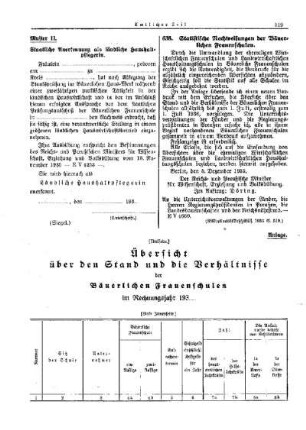 Statistische Nachweisungen der Bäuerlichen Frauenschulen : [Erziehung] ; [Amtliche Erlasse] ; [Amtlicher Teil]