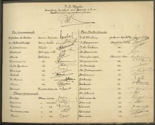 Indonesien-Erinnerungsalbum für R. Zemann : Indonesien-Erinnerungsalbum für R. Zemann. Leineneinband mit Beschichtung (Kunstleder?), geprägt, mit Kordelbindung und Metallmontierung; 28 x 37 x 1,5 cm (1935). Dresden: SLUB/DF 2017.D.106