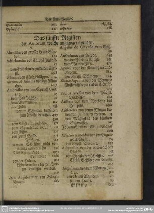 Das fünffte Register, der Autorum, welche angezogen werden