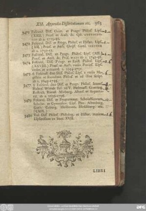 XII. Appendix Dissertationum Et Programmatum Philosophicarum.