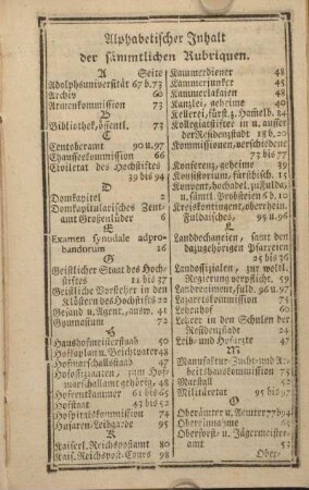 Alphabetischer Inhalt der sämmtlichen Rubriquen.