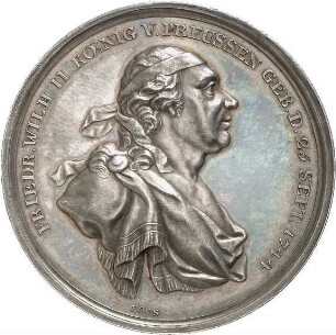 Loos, Daniel Friedrich: Tod Friedrich Wilhelm II.
