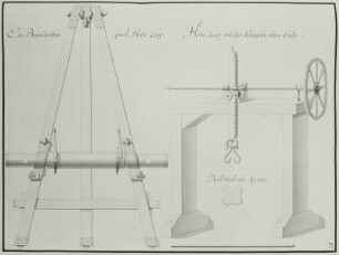 Recueil des Desseins des diverses pieces d' Artillerie, Machines et Instruments de Guerre des differentes Nations de l'Europe : Technikgeschichte | Grundlagen der Technik, Wissenschaft und Kultur | Geräte, Werkzeuge | Hebe- und Transportmittel | Winden, Haspeln, Flaschenzüge