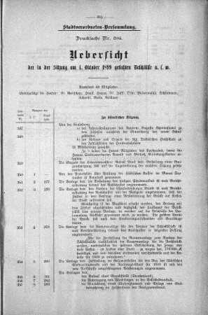 Uebersicht der in der Sitzung am 4. Oktober 1899 gefaßten Beschlüsse u.s.w., 4. Oktober 1899