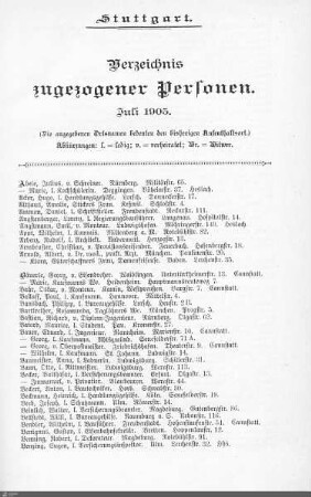 Verzeichnis zugezogener Personen: Juli 1905