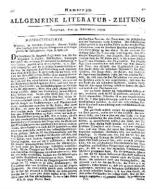 Voigt, Johann Karl Wilhelm: General-Tabelle über sämtliche jetzt bekannte Gebirgsarten nach Voigts praktischer Gebirgskunde. - Weimar : Industrie-Comptoir, 1792