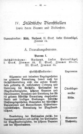 IV. Städtische Dienststellen sowie deren Beamte und Bedienstete