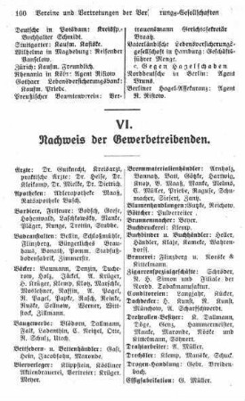 VI. Nachweis der Gewerbetreibenden