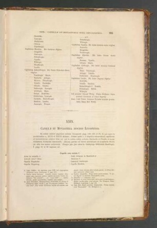 XXIX. Capellæ Et Monasteria Diocesis Lincopensis.