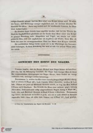 Gewicht des Hirns des Negers