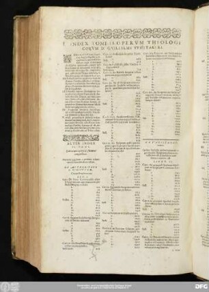I. Index Tomi II. Operum Theologicorum D. Gulielmi Whitakeri.