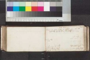 Einträge Bl. 201 - 300