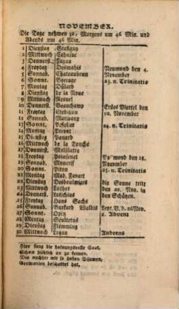 Almanach der deutschen Musen : auf das Jahr ... 1774