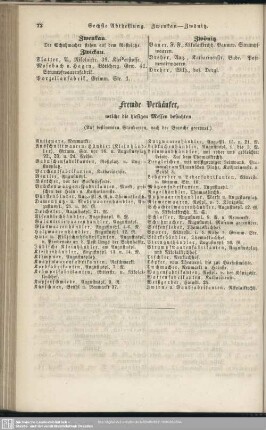 Fremde Verkäufer, welche die hiesigen Messen besuchen