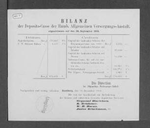 1868: Bilanz der Deposito-Casse der Hamburgischen Allgemeinen Versorgungs-Anstalt