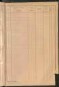 Standesamtsbuch der Stadt Aschaffenburg: Register Eheschließungen 1927 - 1929