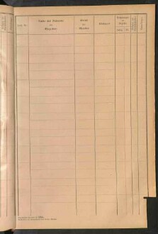 Standesamtsbuch der Stadt Aschaffenburg: Register Eheschließungen 1927 - 1929