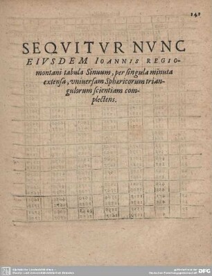 Tabula sinuum per singula minuta extensa