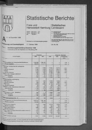 Bevölkerungsentwicklung Dezember 1988 : Lfd. Nr. 26