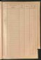 Standesamtsbuch der Stadt Aschaffenburg: Register Eheschließungen 1927 - 1929