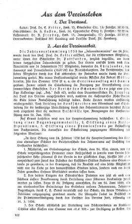 Aus dem Vereinsleben