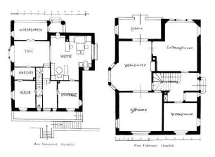 Landhaus Heinrich Metzendorf; Bensheim, Ernst-Ludwig-Straße 25