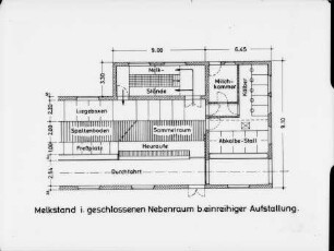 Melkstand im geschlossenen Nebenraum bei einreihiger Aufstallung