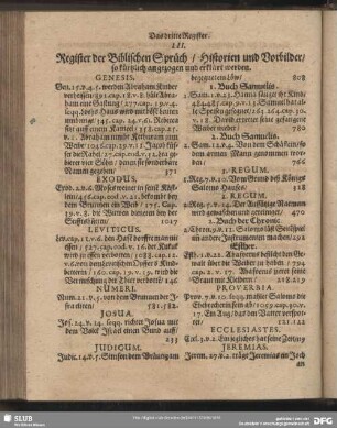 III. Register der Biblischen Sprüch, Historien und Vorbilder, so kürtzlich angezogen und erklärt werden