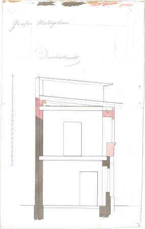 Reiffenstuel, Michael; Hintergebäude Graf Maldeghem - Schnitt