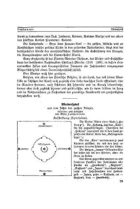 Kinderspiel