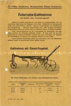 Kultivatoren