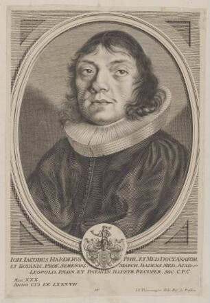 Bildnis des Ioh. Iacobus Hardervs