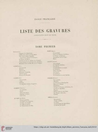 Liste des gravures intercalées dans le texte