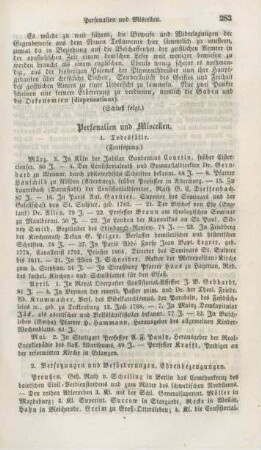 283-284 Personalien und Miscellen
