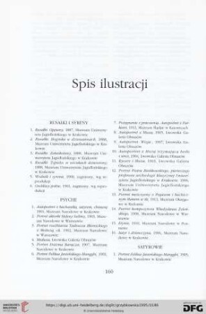 Spis ilustracji
