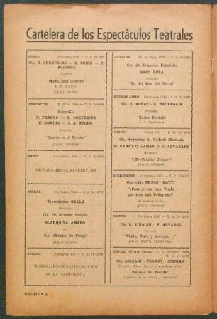 Cartelera de los espectáculos teatrales de la ciudad de Buenos Aires