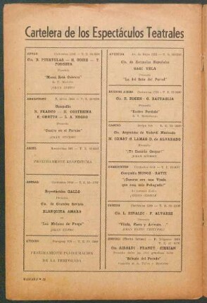 Cartelera de los espectáculos teatrales de la ciudad de Buenos Aires