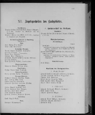 XI. Angelegenheiten des Landgebietes.