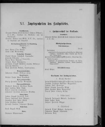 XI. Angelegenheiten des Landgebietes.