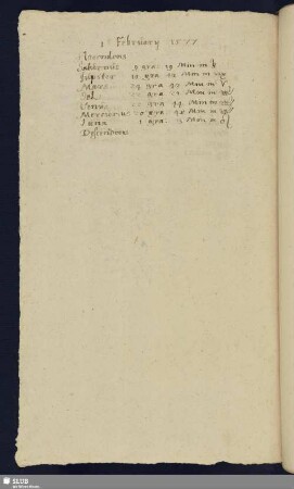 [1.-28. Februar 1577]